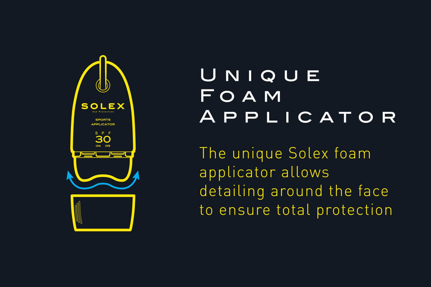 Solex Sun Protection Sports Applicator