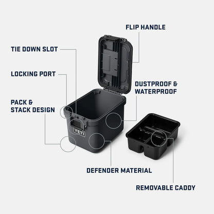 Loadout Gobox 15 Gear Case