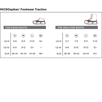 MICROspikes® Footwear Traction