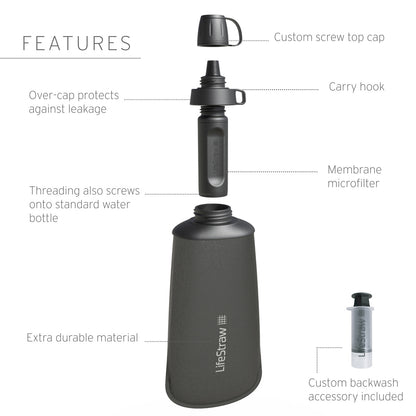 Peak Series 1L Squeeze Bottle Filter