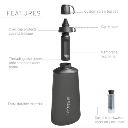 Peak Series 650 Squeeze Bottle Filter