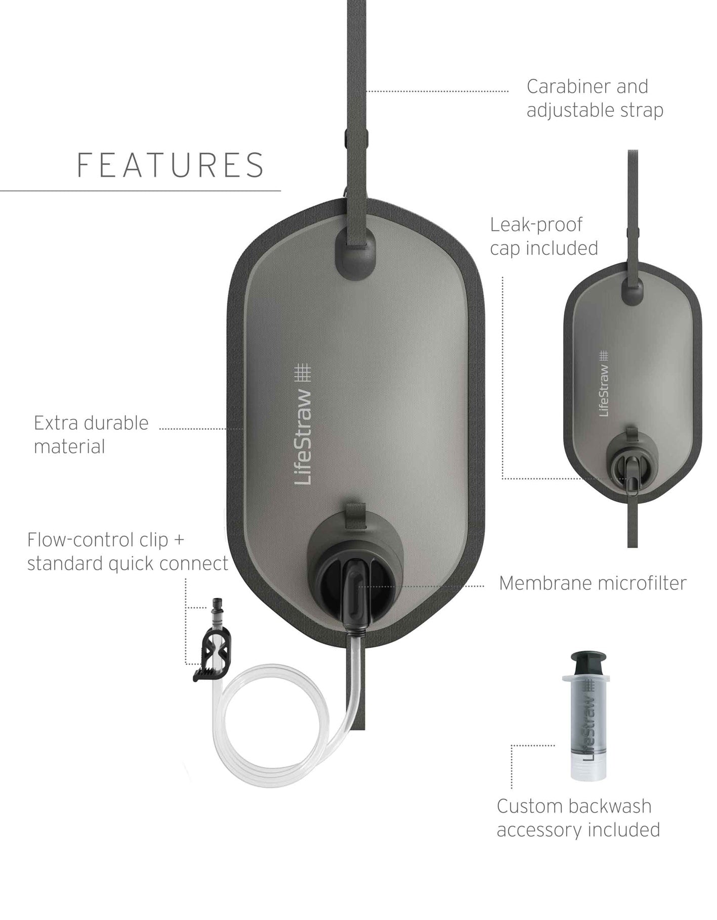 Peak Series 8L Gravity System