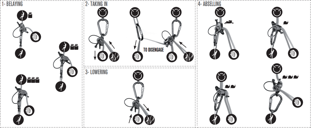Master Pro Belayer