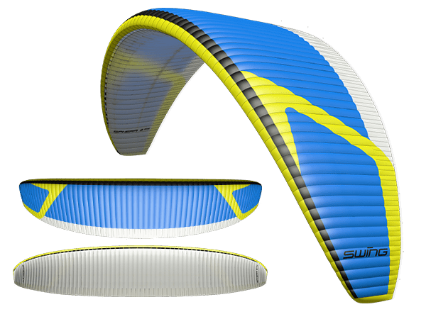 Sphera 2 RS
